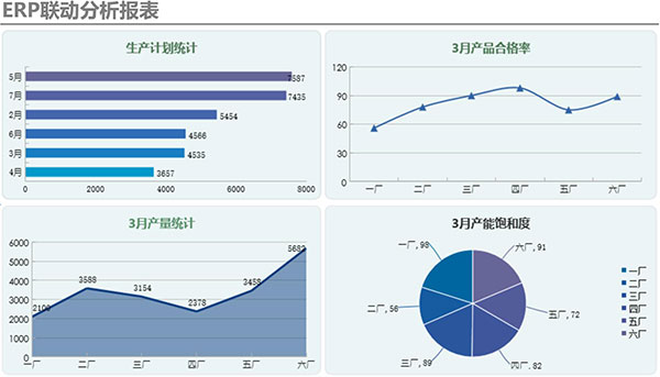 华仁药业双核管理升级 年产5.3亿袋软袋输液背后的数字化引擎